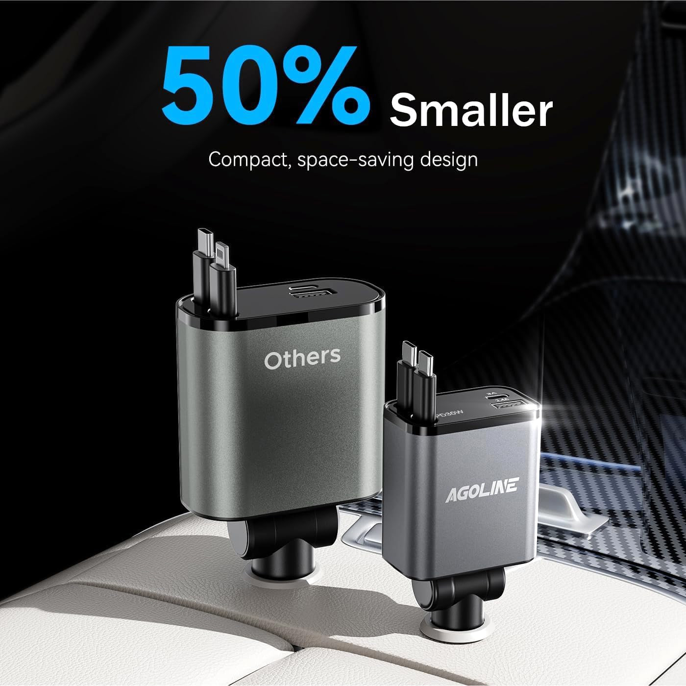 Retractable Car Charger 4 in 1,Smaller Fast Car Phone Charger with Dual Type C Retractable Cords, USB C Car Adapter,Compatible for Phone 16 15 14 13 12,Galaxy,Pixel